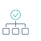 Symbolische Darstellung einer hierarchischen Struktur mit drei Kästchen, die mit einem Häkchen darüber verbunden sind, welches einen abgeschlossenen oder bestätigten Prozess andeutet.